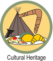 cultural Heritage proficiency